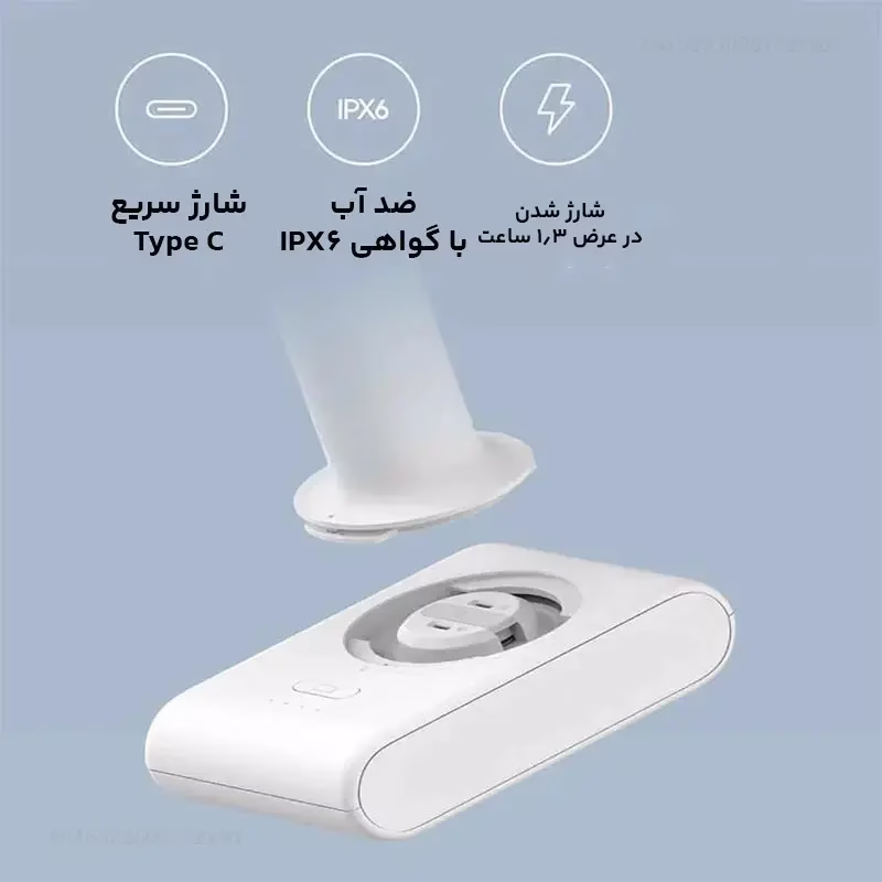 تصویری از قابلیت های کارواش شیائومی