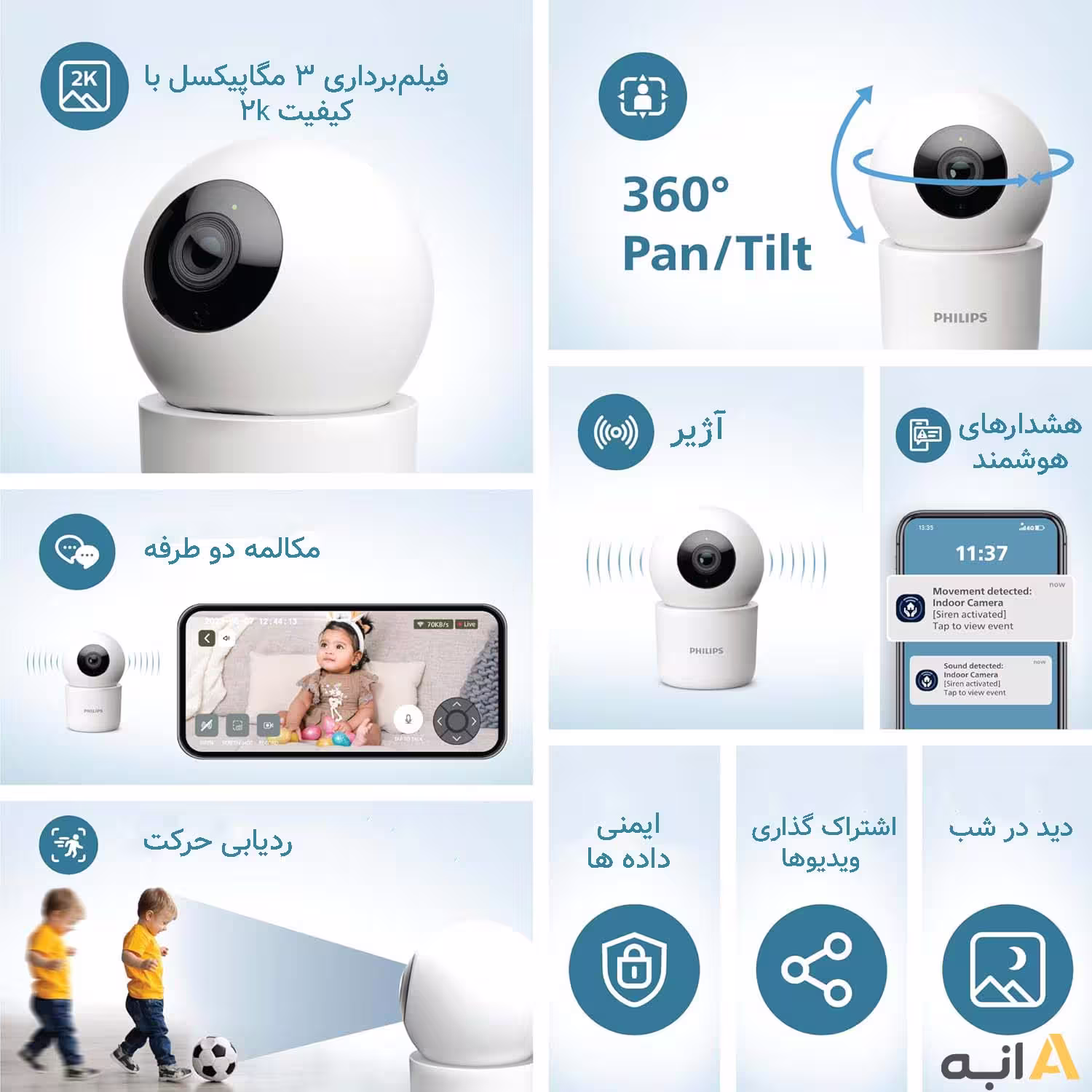 دوربین هوشمند چرخشی WiFi فیلیپس TAI6000W با دید 360 درجه