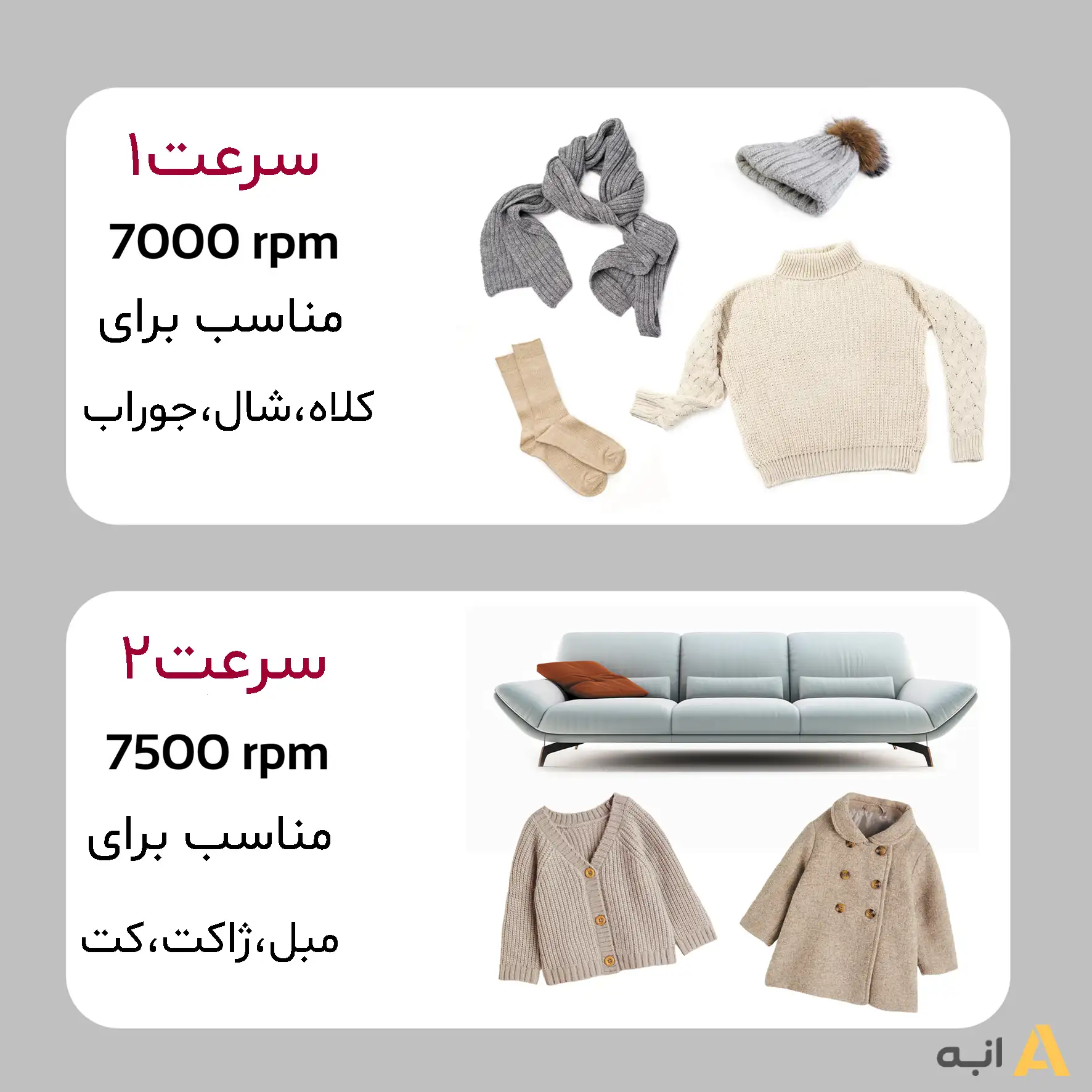پرزگیر لباس میجیا شیائومی Xiaomi Mijia Lint Remover